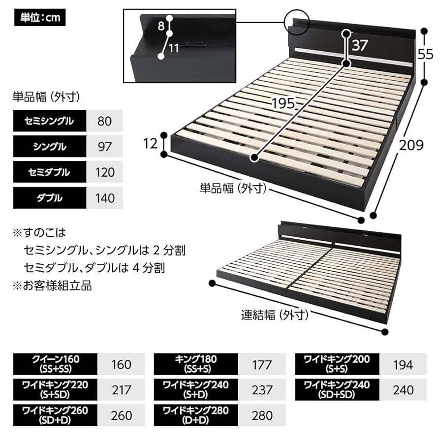 【最終値下げ】ワイドキング200(シングル+シングル) ベッドフレームのみ Amazon｜RASIK ベッド ワイドキング200(シングル+シングル